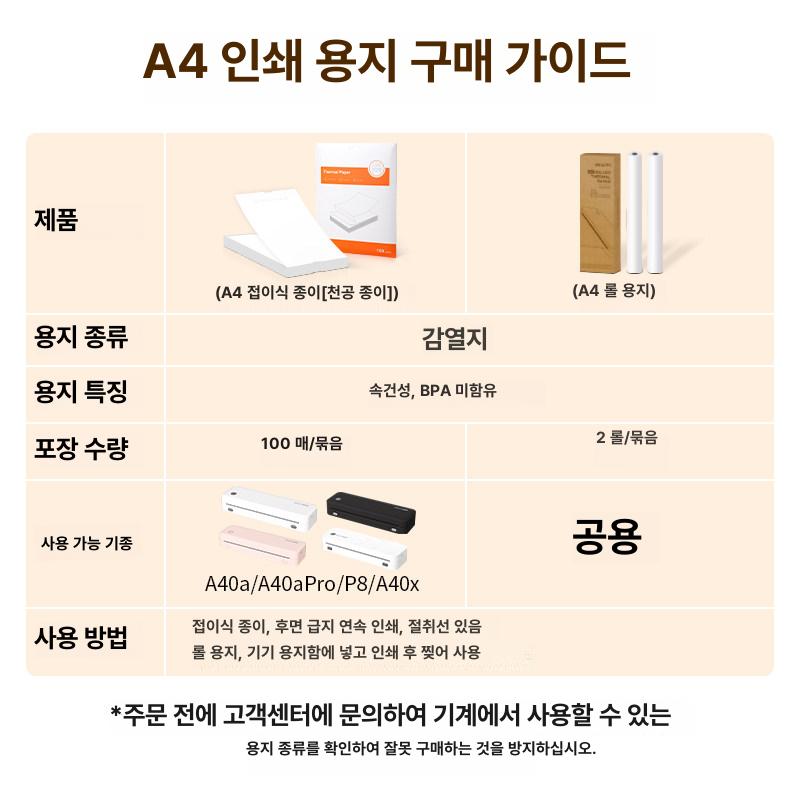 지붕 시트지 방수 옥상 필름 접착포 방수시트지 시트 외벽 옥상방수시트지 접착 균열 테이프 - 상세 이미지 3