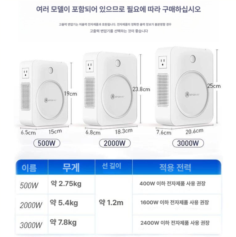 일본 드라이기용 돼지코 멀티탭 멀티탭 220V 110V 겸용 변압기 소형 여행용 휴대용 - 상세 이미지 4