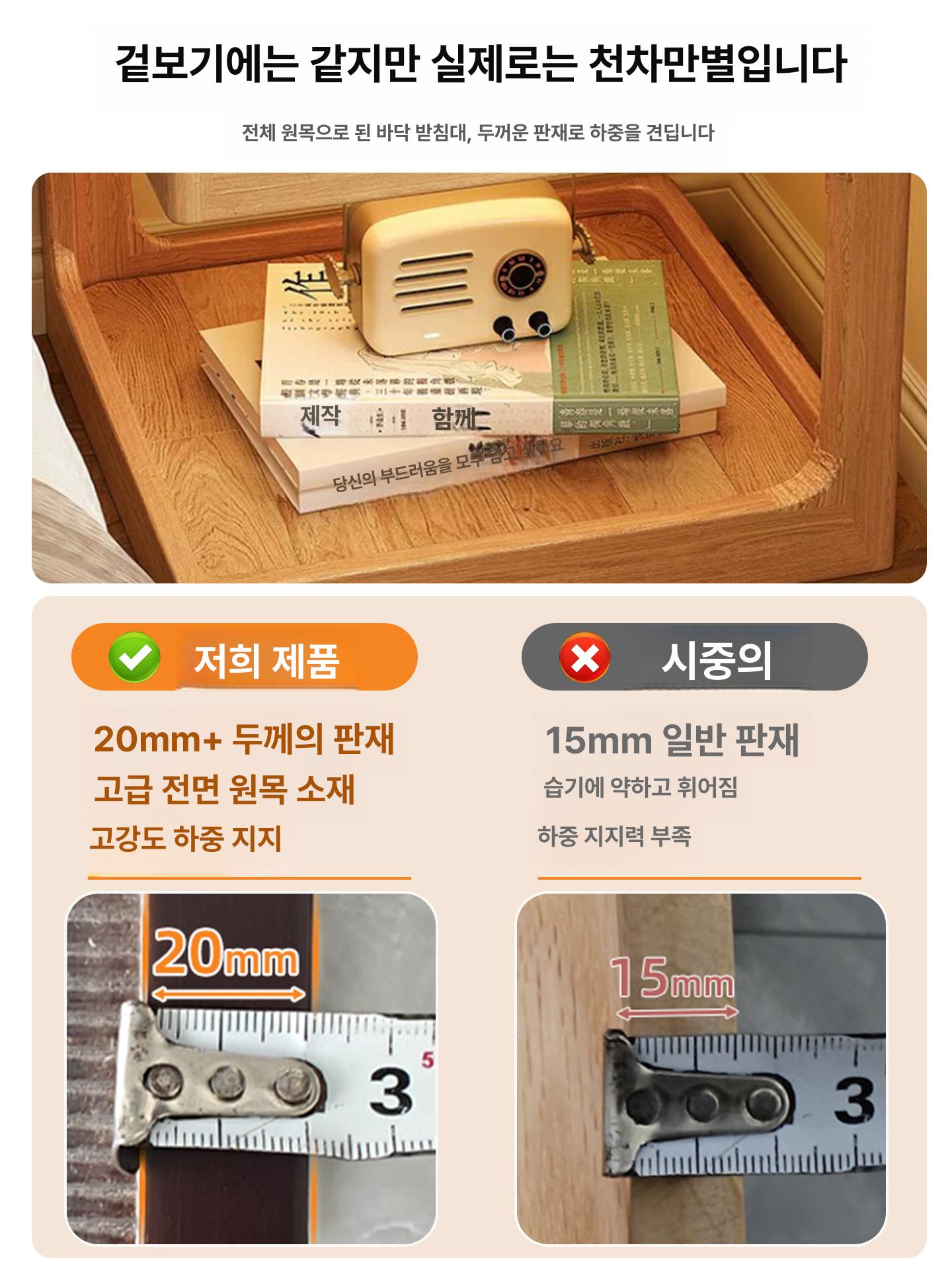 거실 원목 침대협탁 수납장 침대옆선반 서랍장 북유럽 안방 협탁테이블 미니선반 - 상세 이미지 4