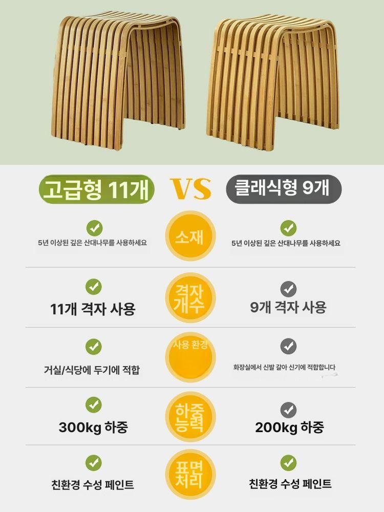 가벼운 스툴의자 북유럽 현관 모던 체어 쿠션 낮은 카페 화장대 교환 거실 침대 플라스틱 - 상세 이미지 5