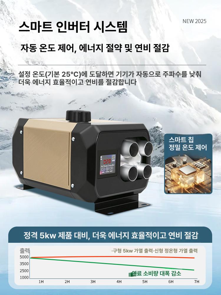 온풍기 차량용무시동히터 12v 트럭 무시동난방기 캠핑용 차박 차량용히터 냉난방기 - 상세 이미지 3