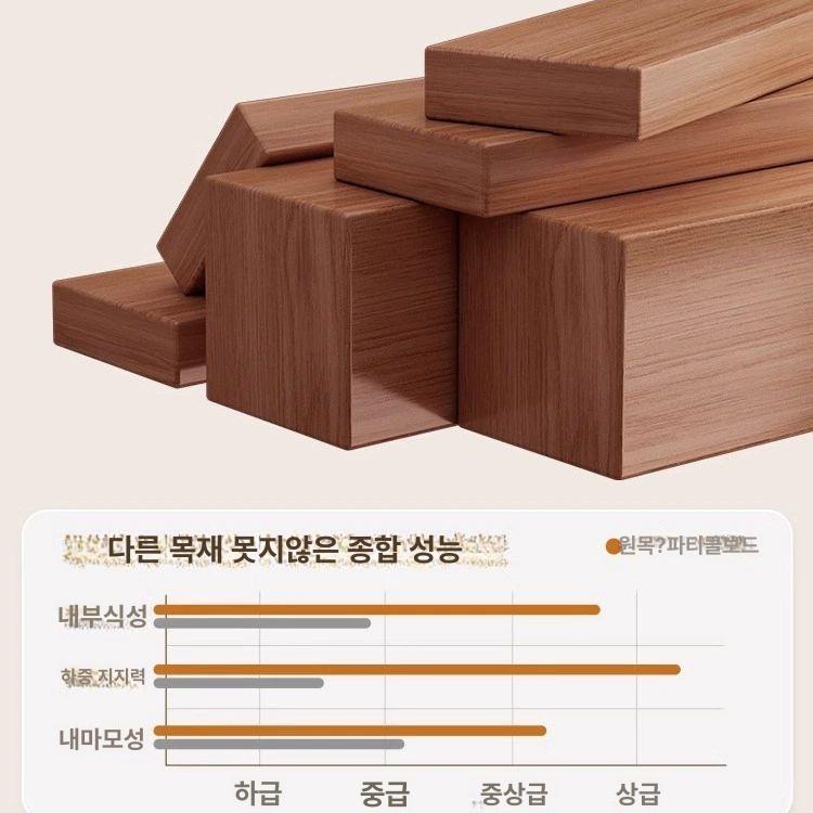 원목 좁고긴테이블 창가 거실 보조 사이드테이블 원룸 조립 단서랍 침대옆선반 소파뒤 - 상세 이미지 3