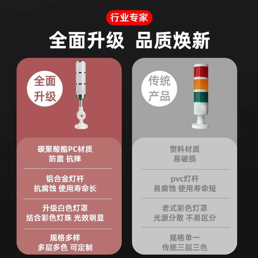 타워램프 알림등 경광등 조명 싸이렌 3색 안전등 출차주의등 경고등 방향지시등 - 상세 이미지 4
