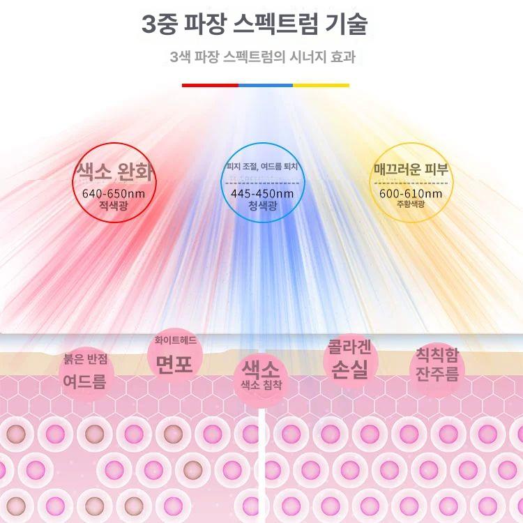 화이트태닝 기계 셀프 바디 셀프테닝 관리기 미용 접이식 - 상세 이미지 3