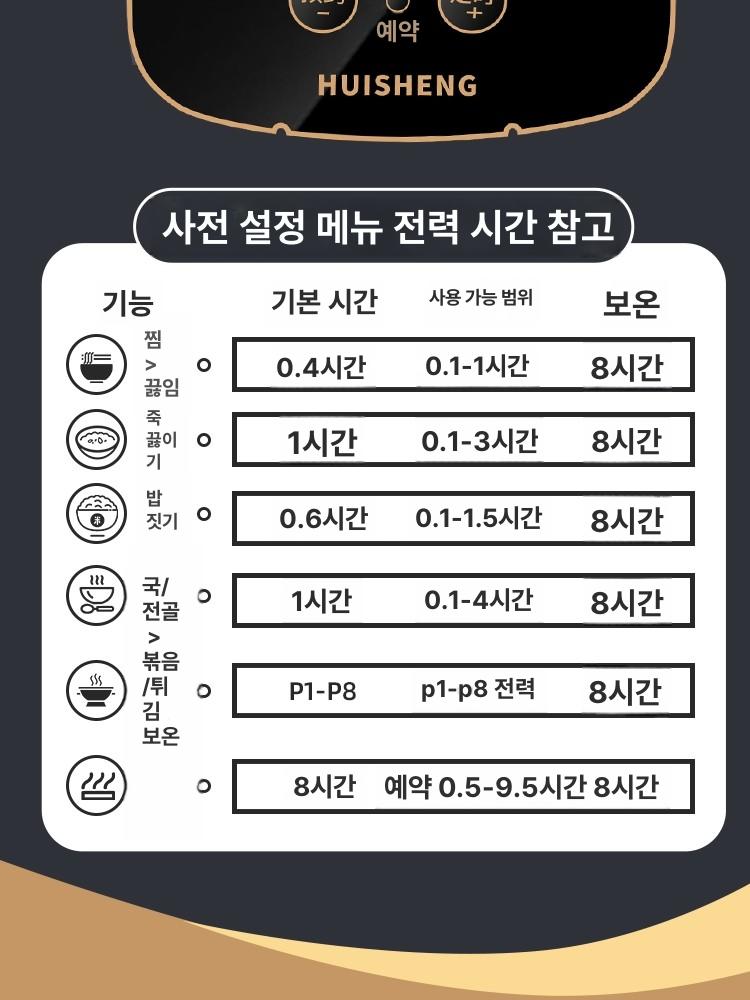 가정용 전기만두찜기 전기찜기 스팀기 업소용 찜통 스팀찜기 멀티찜기 다용도찜기 - 상세 이미지 3