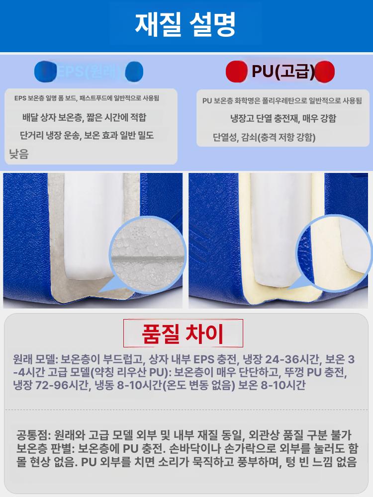 대용량 아이스박스 업소용 이동식 보관 얼음 보온 바퀴형 쿨러 캠핑용 보냉백 냉장 - 상세 이미지 2