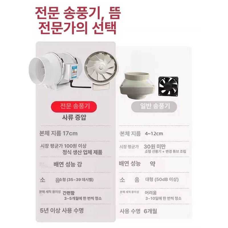 이동식 흡입기 제연기 후드 덕트 가정용 환기 배기 삼겹살 배출 제거 고기환풍기 냄새 - 상세 이미지 3