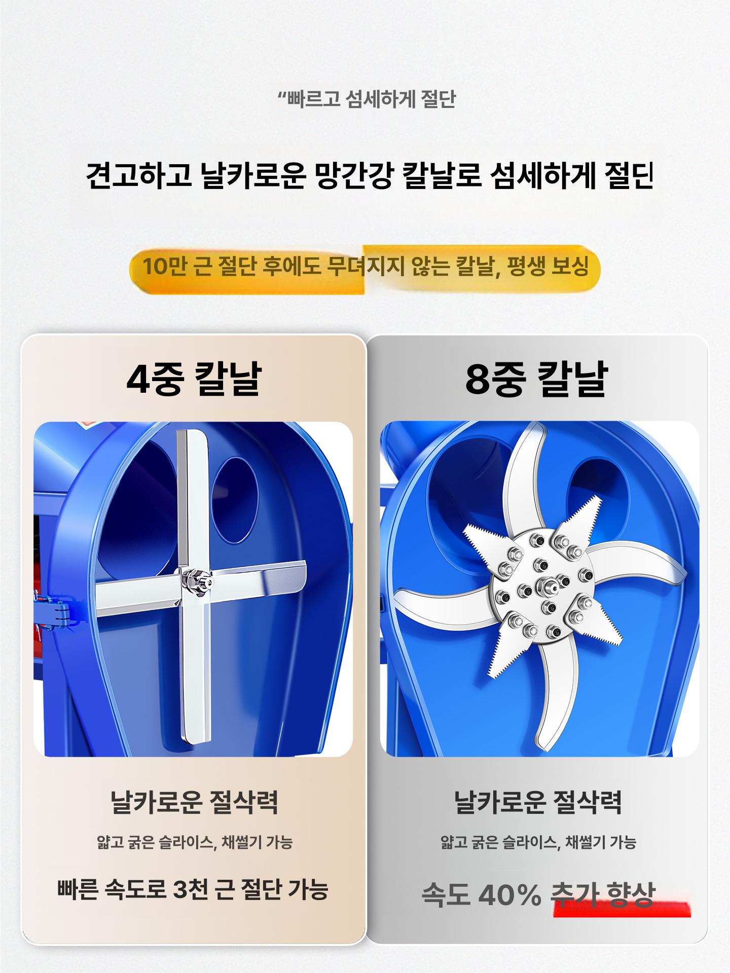 소 분쇄기 사료 농업용 모터 양 오리 잡초 볏짚절단기 풀 농장 농작물 전기 먹이 - 상세 이미지 2