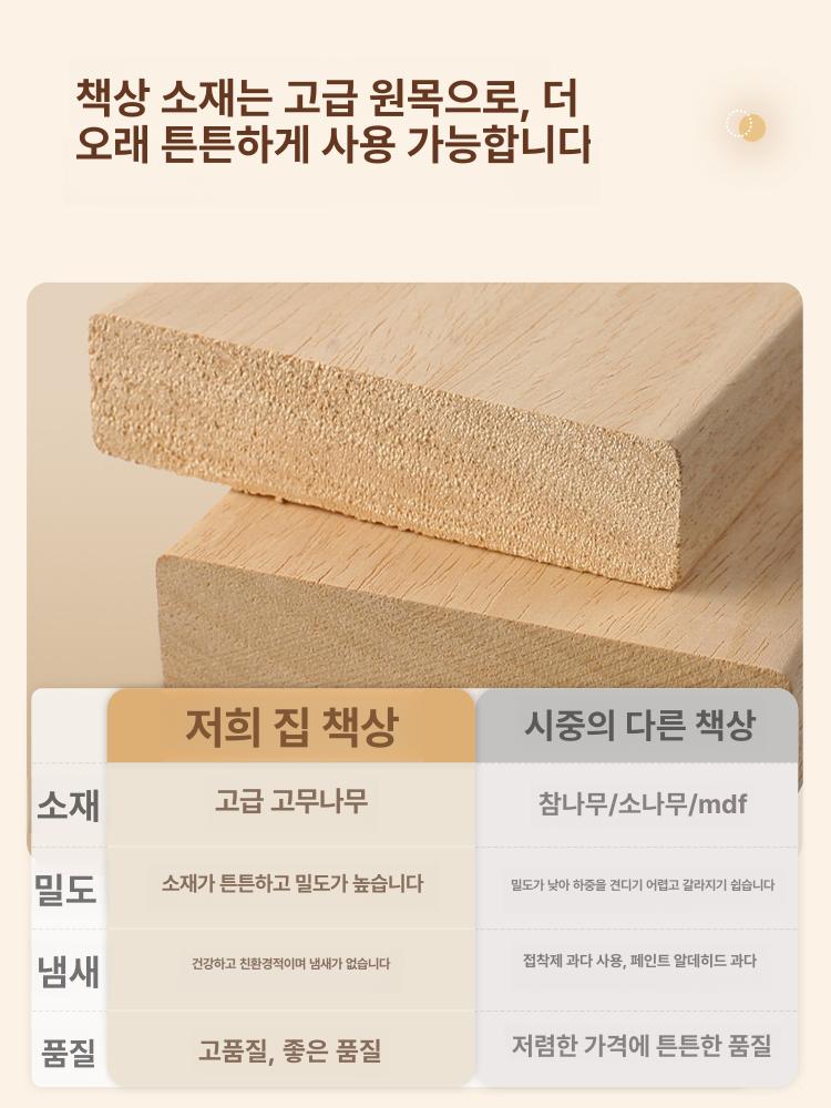 1인 베드테이블 좌식 식당용 밥상 캠핑 베드트레이 침대테이블 침대상 폴딩 각도조절 트레이 - 상세 이미지 5