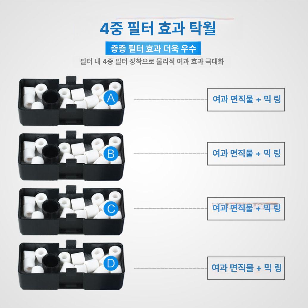 어항 필터 미니 청소 거북이 외부여과기 집똥기 수족관 연못 새우 구피 펌프 걸이식 스키머 - 상세 이미지 4