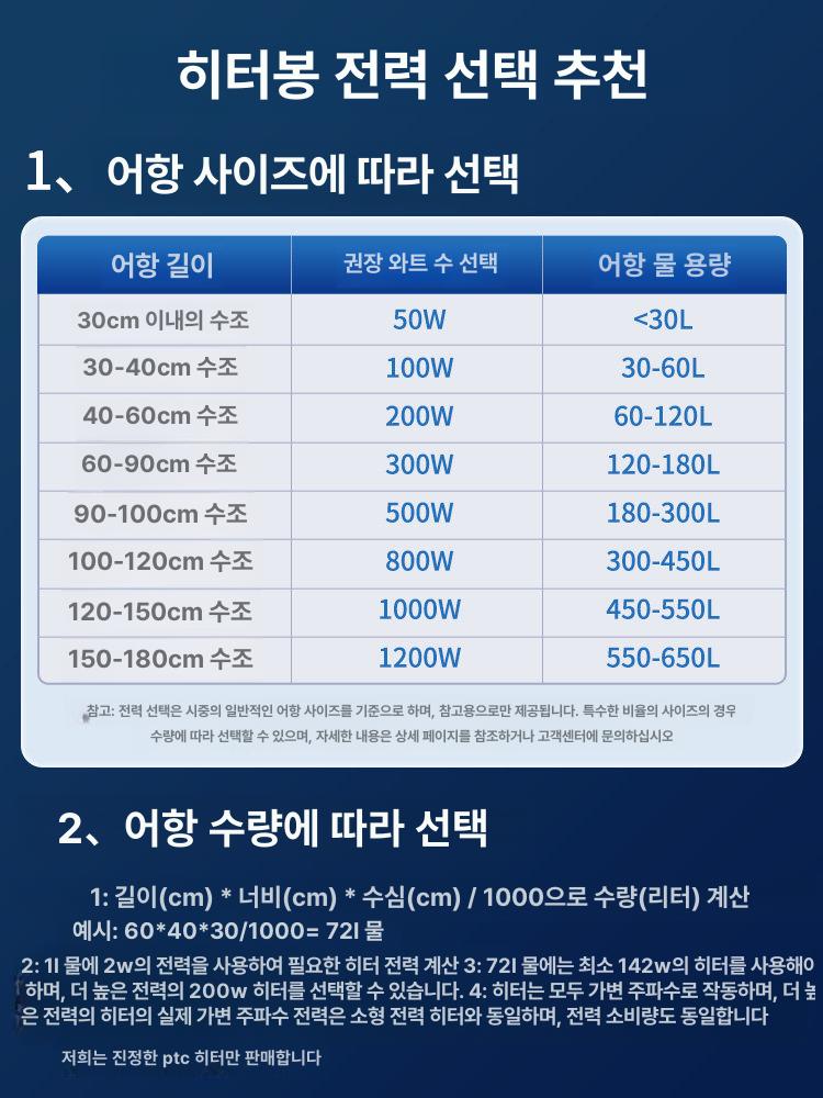 수중열선 미니히터 수조온도 500W 수온 조절기 히터 어항 이미지 6
