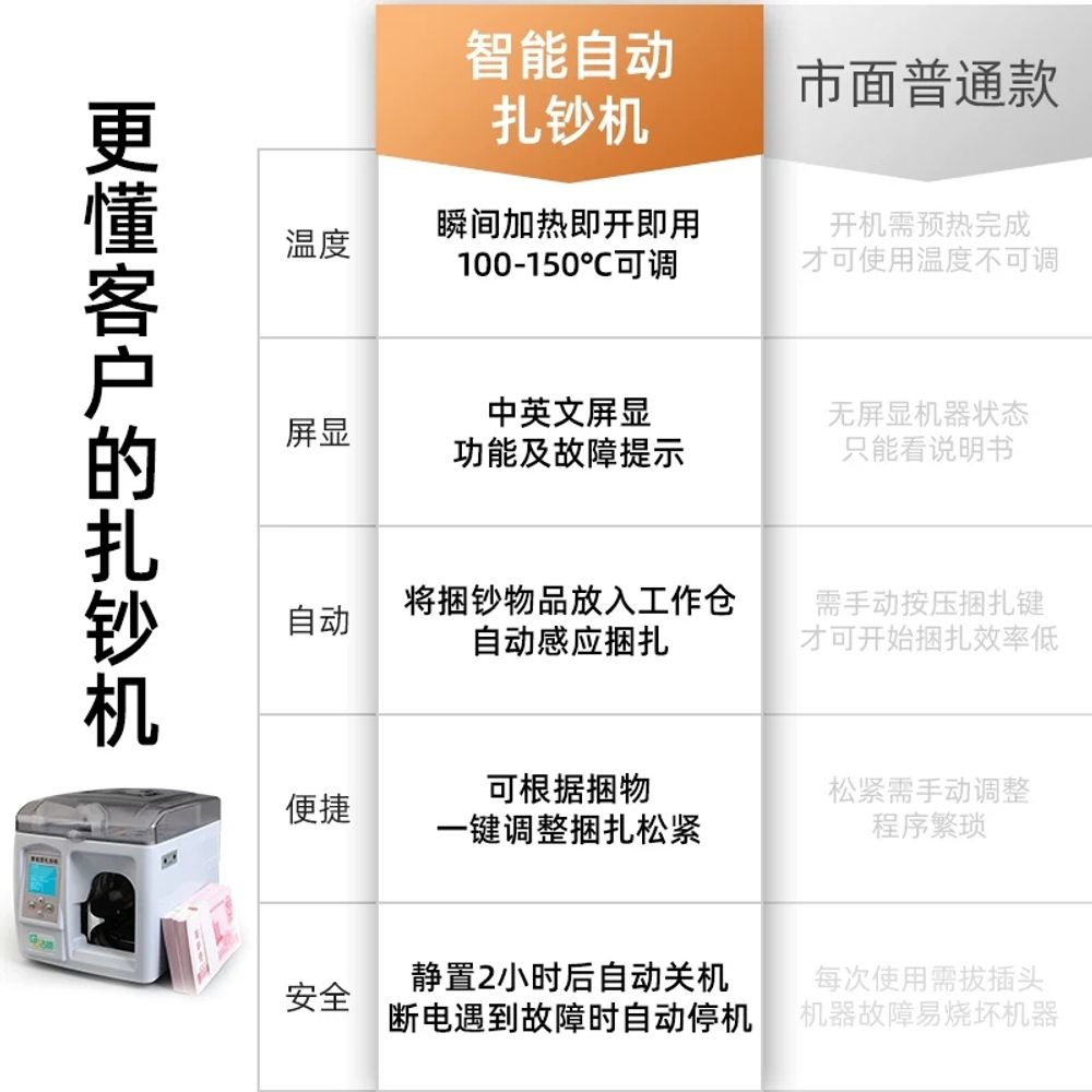 종이띠 종이밴딩기 돈뭉치 종이테이프 현금 재료 테이핑기 돈다발 결속 지폐묶는기계 - 상세 이미지 4