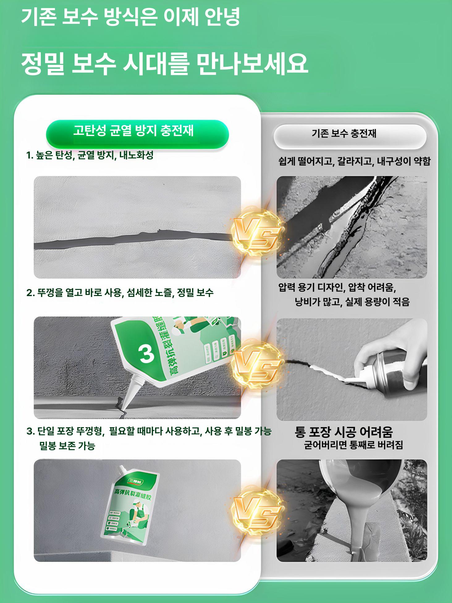 벽갈라짐 메꿈 콘크리트보수제 크랙보수제 바닥 에폭시 보강 접착제 퍼티 필러 수리 - 상세 이미지 3