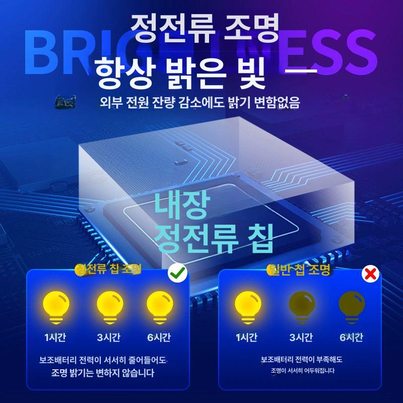 서치 중층써치 밤낚시 갈치 볼락집어등 후레쉬 조명 라이트 야간낚시 헤드랜턴 - 상세 이미지 3