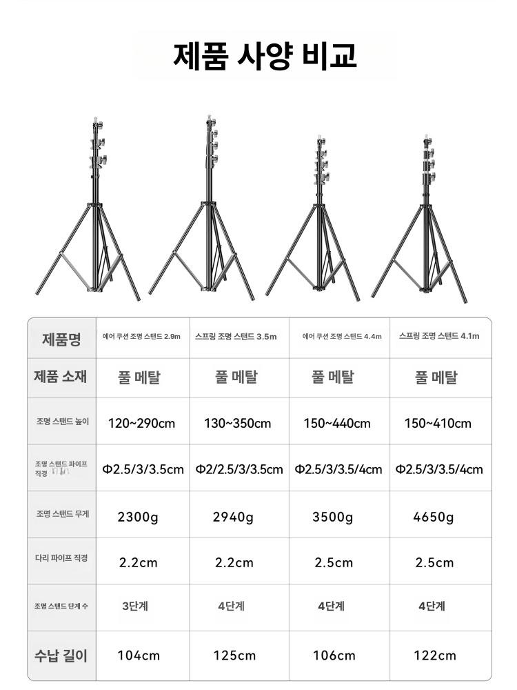 초고 카메라삼각대 항공샷 고공 에어쿠션 전문가 미터 전용 경기용 드론 파이프 - 상세 이미지 5