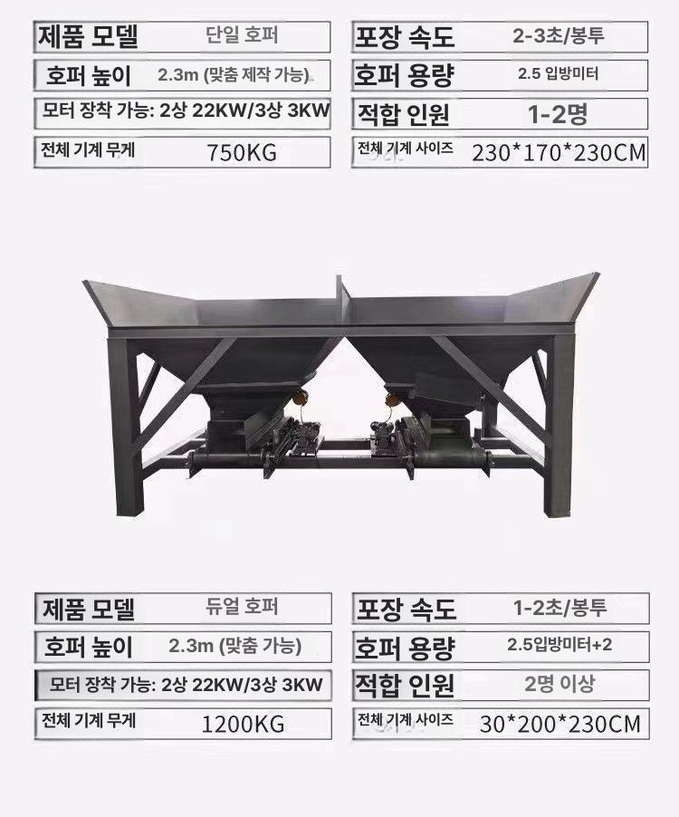 농사 재봉기 배터리 봉합기 박음질 밀봉 산업용 농업용 포대재봉틀 핸드미싱 - 상세 이미지 5