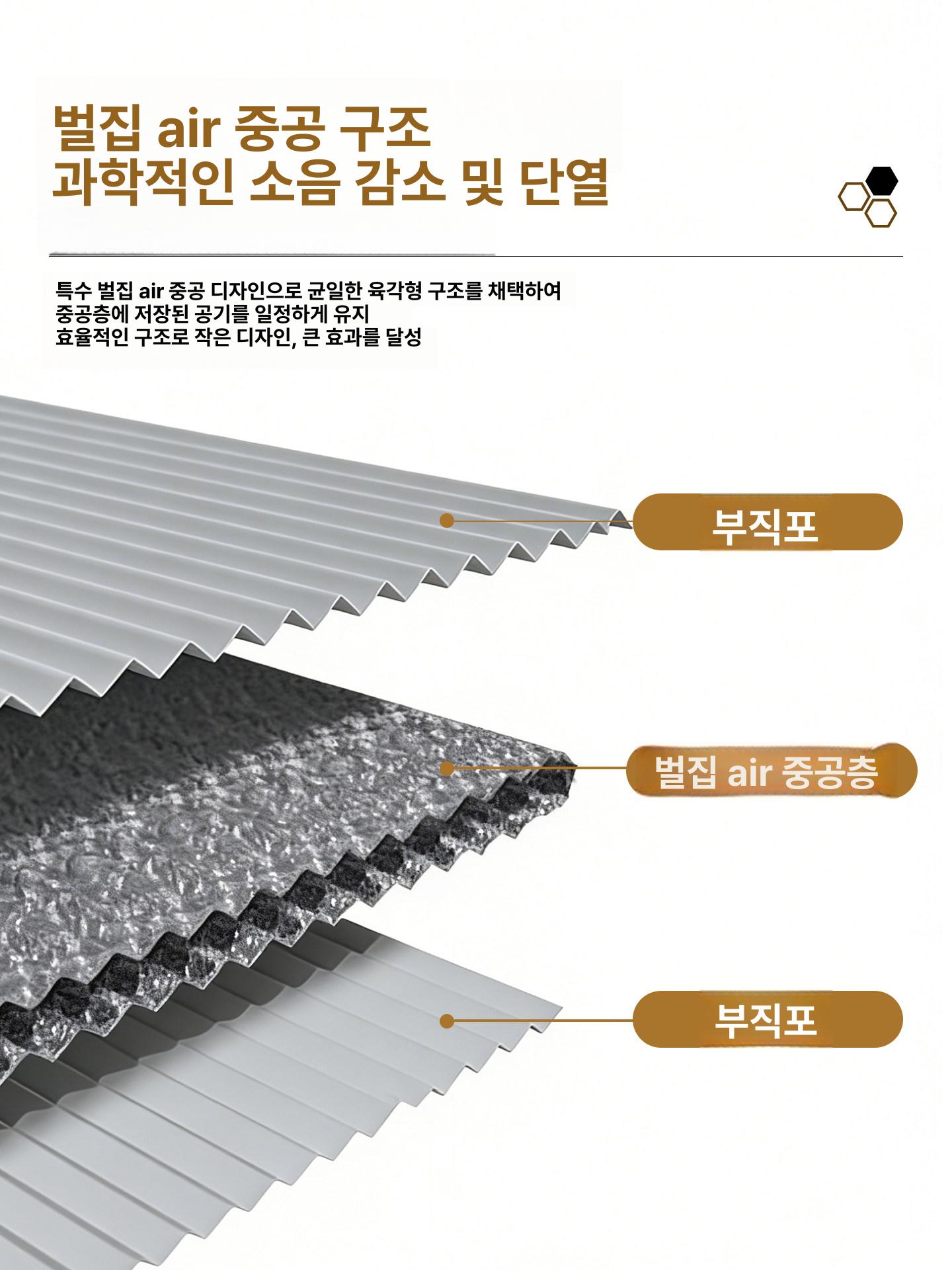 간이 중문 주름문 욕실 프레임 도어 사이즈 파티션 칸막이 기본 접이식문 가림막 - 상세 이미지 4