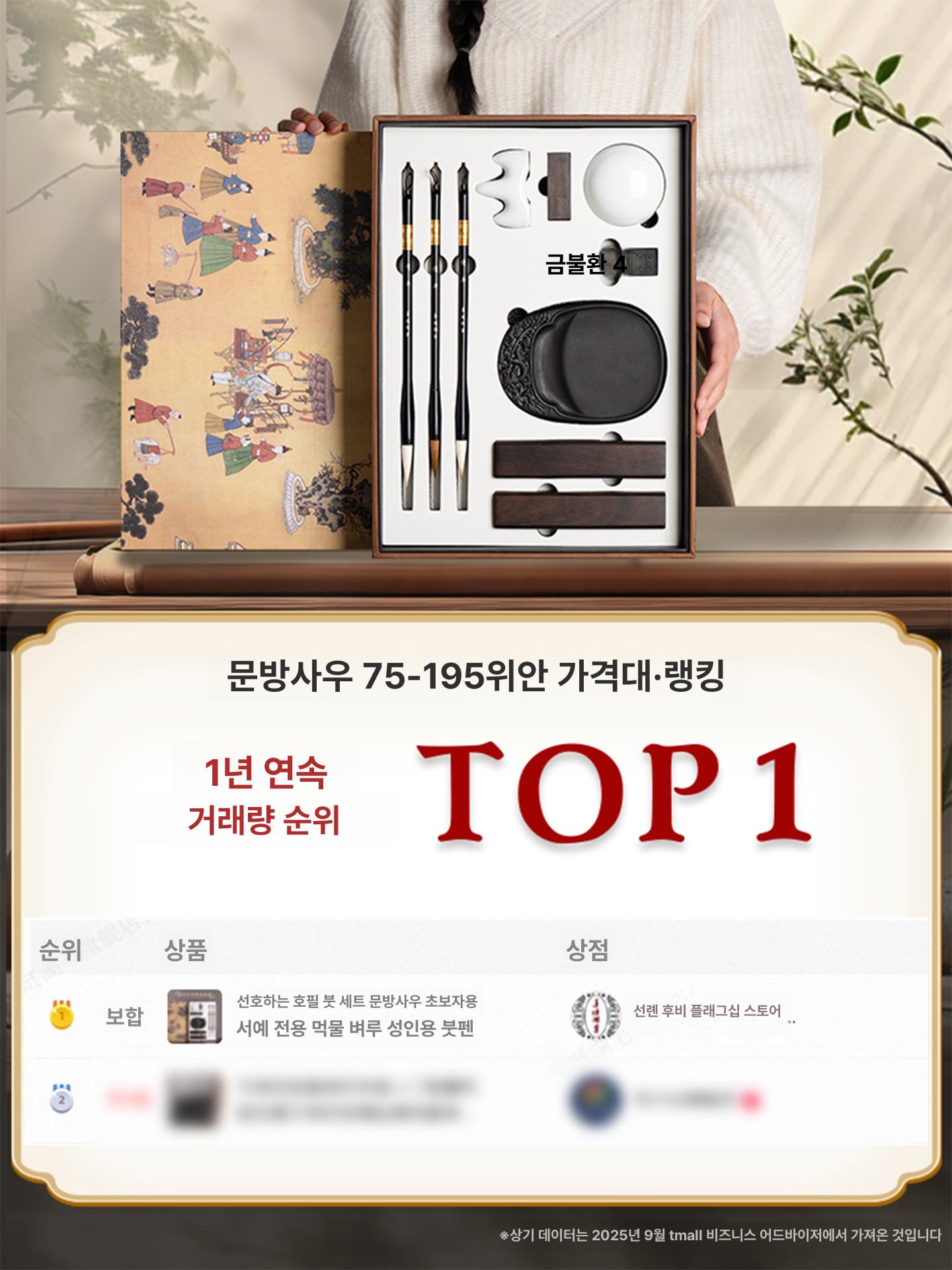 초보자용 서예세트 전통 입문용 벼루 세트 서예도구 동양화 취미 도구 붓걸이 서예붓 서예 - 상세 이미지 4