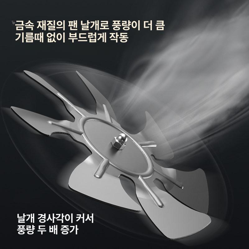 천장형 배기구 업소용 흡입기 팬 환풍기 레스토랑 고기집 음식점 환풍 배출 식당 후황 - 상세 이미지 2