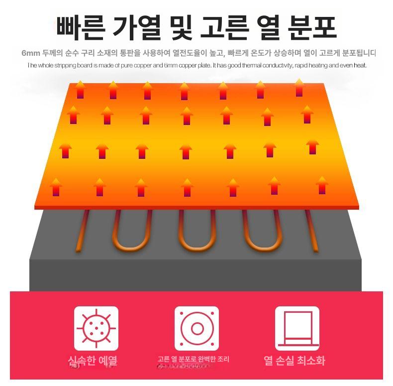 업소용 수플레기계 베이커리 주방 크레페 온도 만들기 조절 머신 메이커 제조기 - 상세 이미지 2