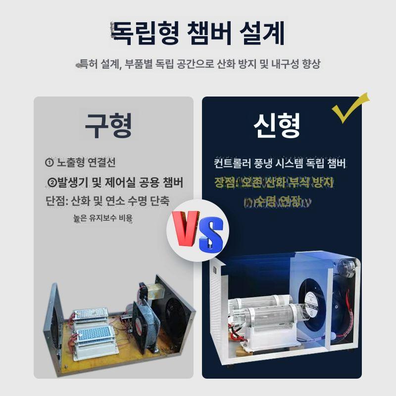 탈취기 냄새제거기 농장 가축 청정기 발생기 업소용 소독기 공기정화 매장 담배 - 상세 이미지 4