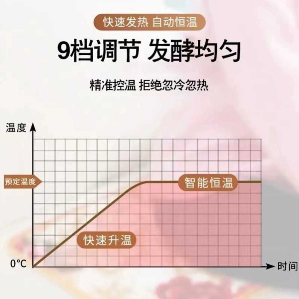 가정용 홈베이킹 보관함 브레드 제조기 제빵기 막걸리 숙성 홈메이드 제빵발효기 오븐 - 상세 이미지 4