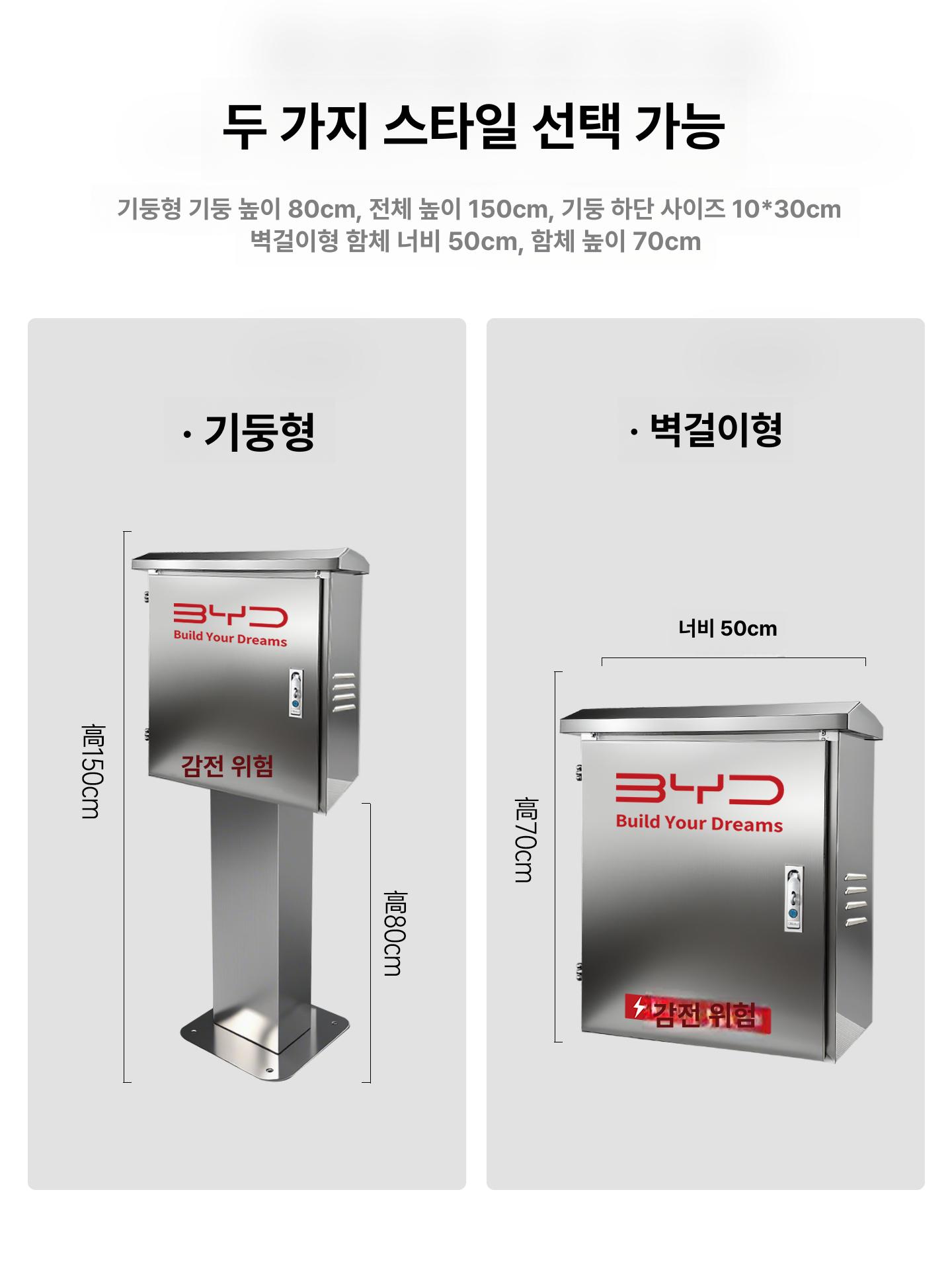 실외 끈 야외 전기분전함 컨트롤 스위치 커버 배전반 스텐분전함 전기박스 - 상세 이미지 2
