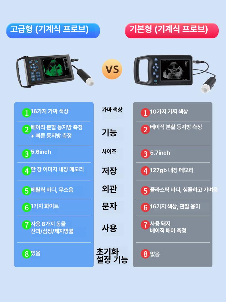 장비 초음파기 수의학 양 돼지 반려동물 임신진단 측정기 검사 프로브 스캐너 - 상세 이미지 4