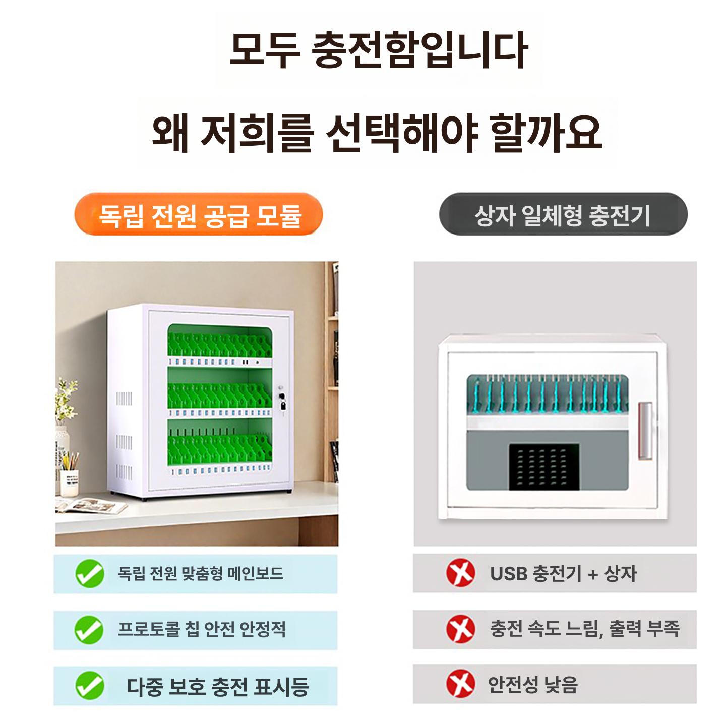 테블릿 충전캐비닛 컴퓨터 이동식 백색 멀티 충전함 교실 도킹 거치대 보관 충전기 기기 - 상세 이미지 4