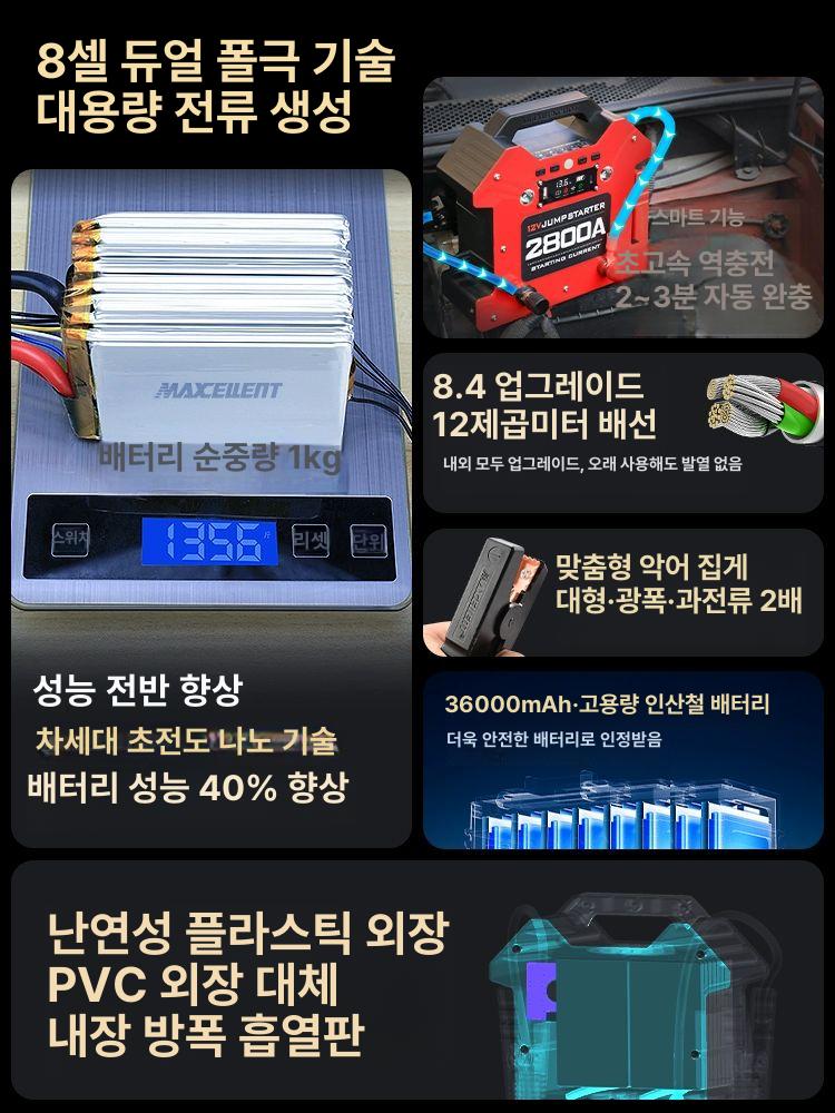 차량용 12V 무충전점프스타터 충전기 에어펌프 전원공급 보조배터리 비상 - 상세 이미지 5
