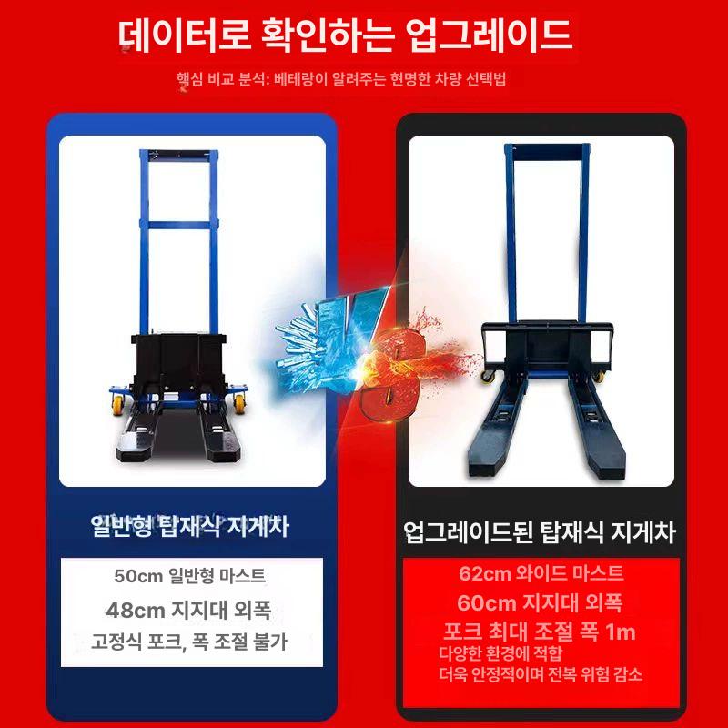 충전식 전동스태커 유압 화물 상하 적재 포크리프트 팔렛트 충전형 핸드자키 - 상세 이미지 3