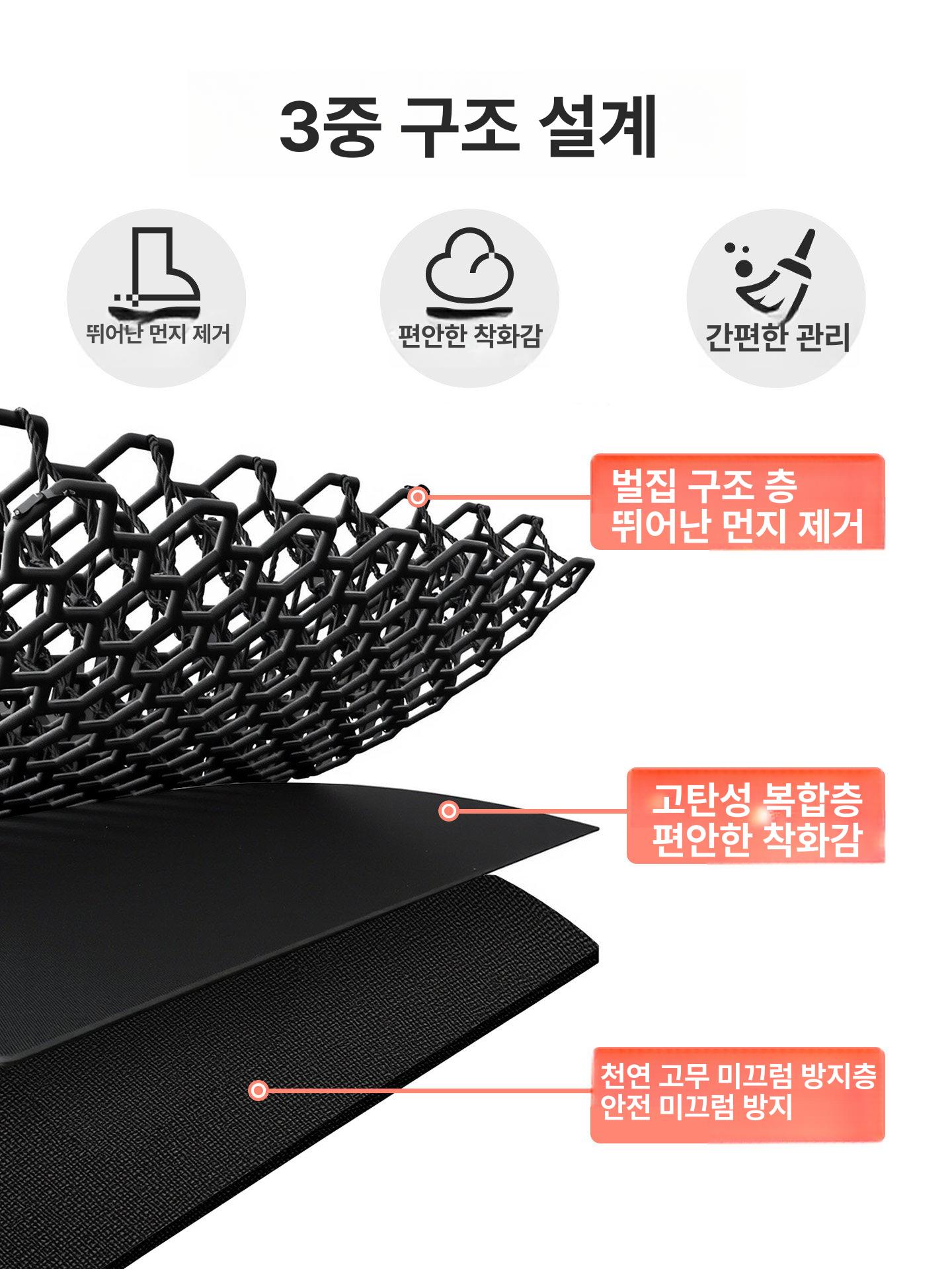 출입구발매트 매트 물흡수 현관 사무실발매트 매장발판 호텔 미끄럼방지 도어 발판 논슬립 - 상세 이미지 4