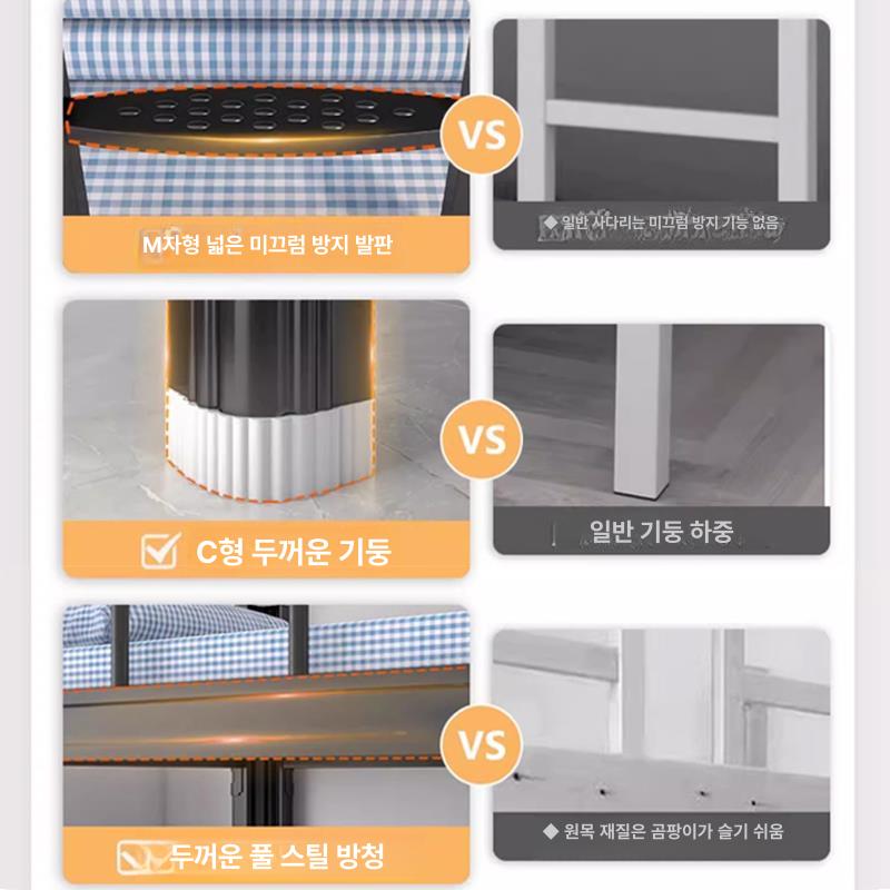 기숙사 침대판 성인용 사다리 직원 원룸 조립침대 벙커베드 이층철침대 숙소 - 상세 이미지 5