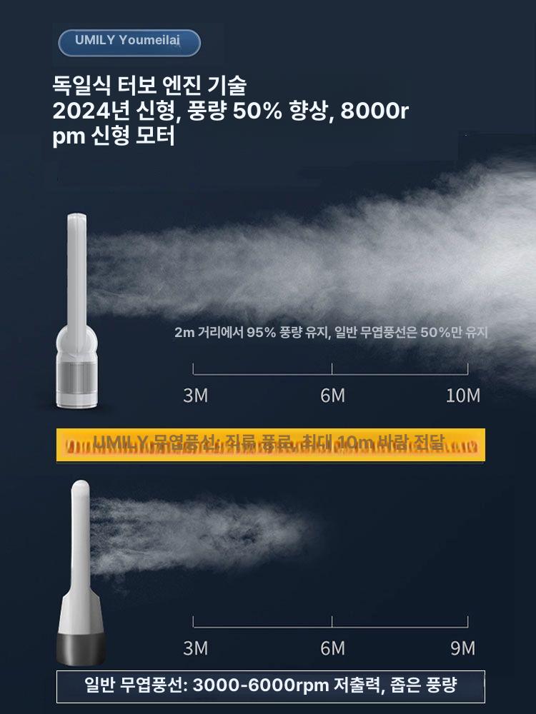 가정용 냉온풍기 이동식 겸용 냉난방기 침실 에어컨 공기청정기 실버 소형 평생 화이트 - 상세 이미지 3