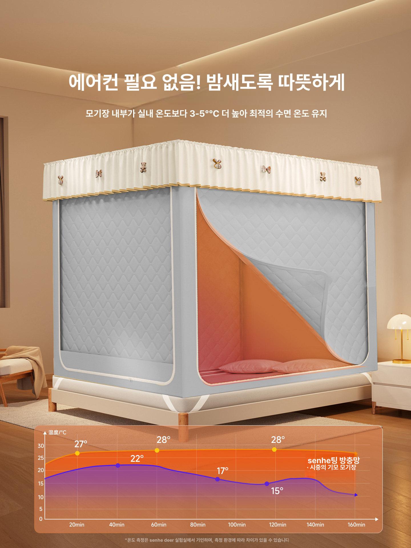 사각 침대텐트 방음 더블 바람막이 단열 겨울 암막 방한 우풍차단 원룸 난방텐트 - 상세 이미지 3