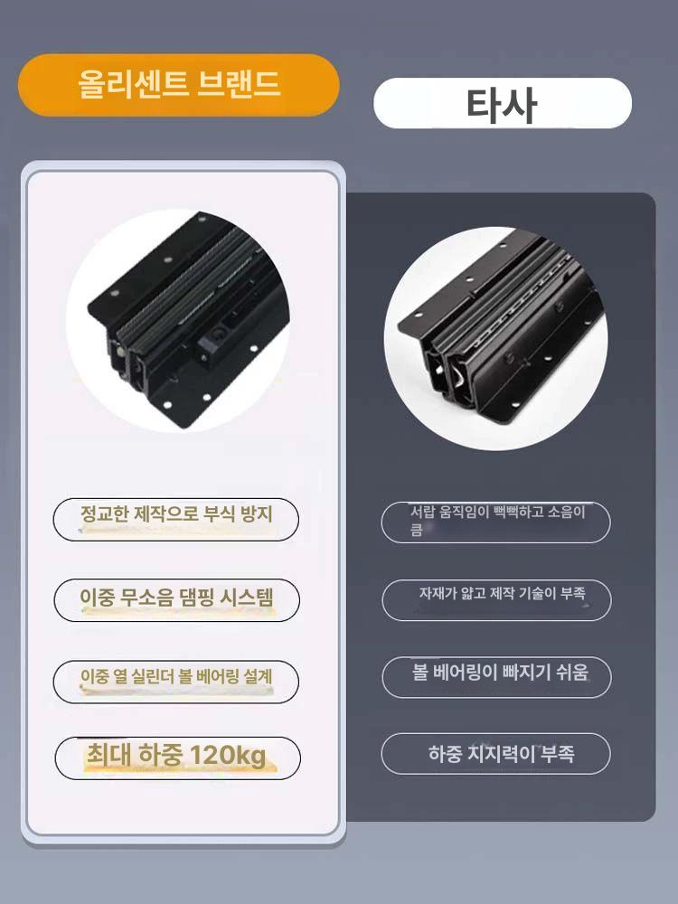 중형 침대계단 하부 캐비닛 트랙 수납장 목재 지지대 슬랫 바닥레일 - 상세 이미지 3