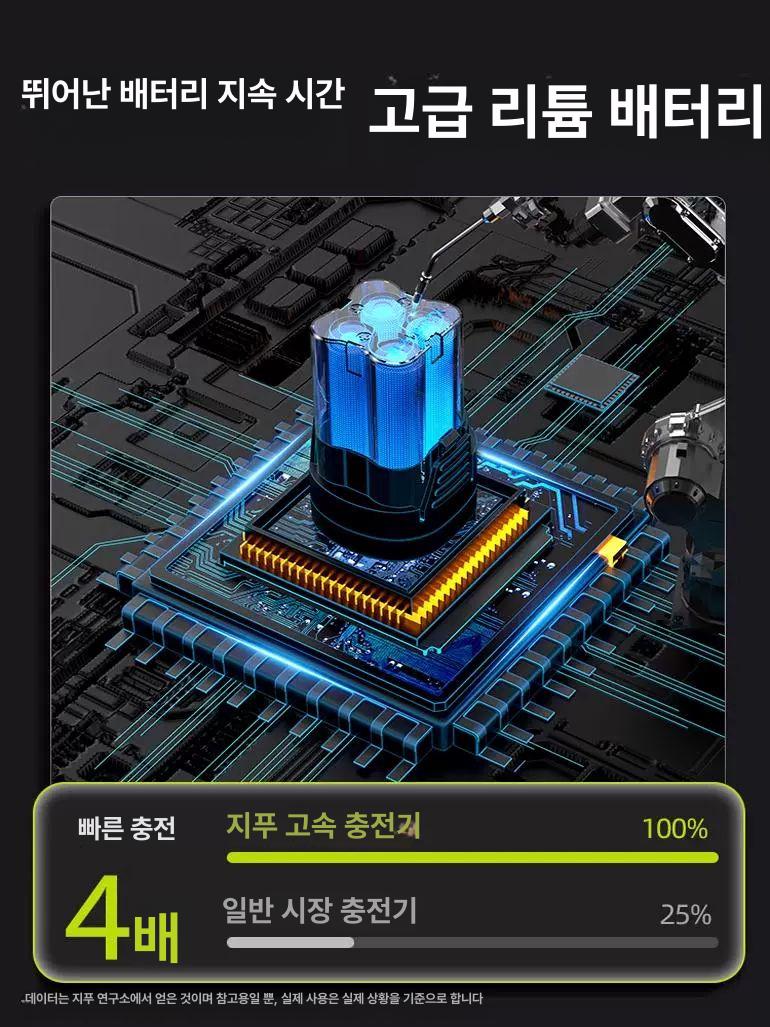 무선 그라인더 3인치 탁상 핸드 연삭기 전동 연마기 조각기 미니 절단기 공구 - 상세 이미지 4