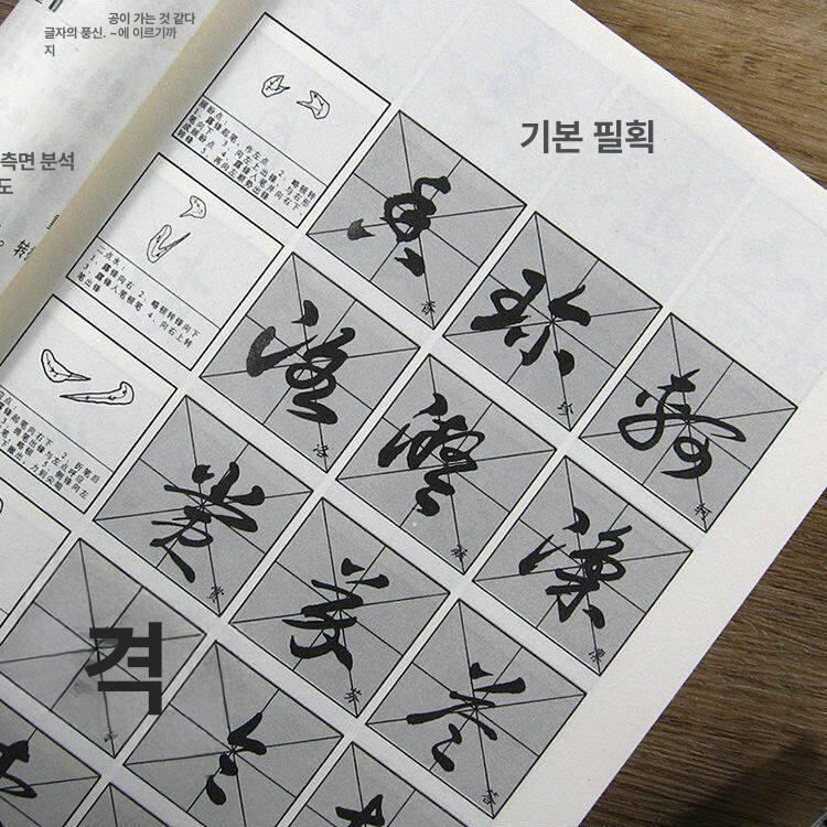 붓글씨연습 중국 서예 및 서예책 행서 천자문 필기체 - 상세 이미지 2
