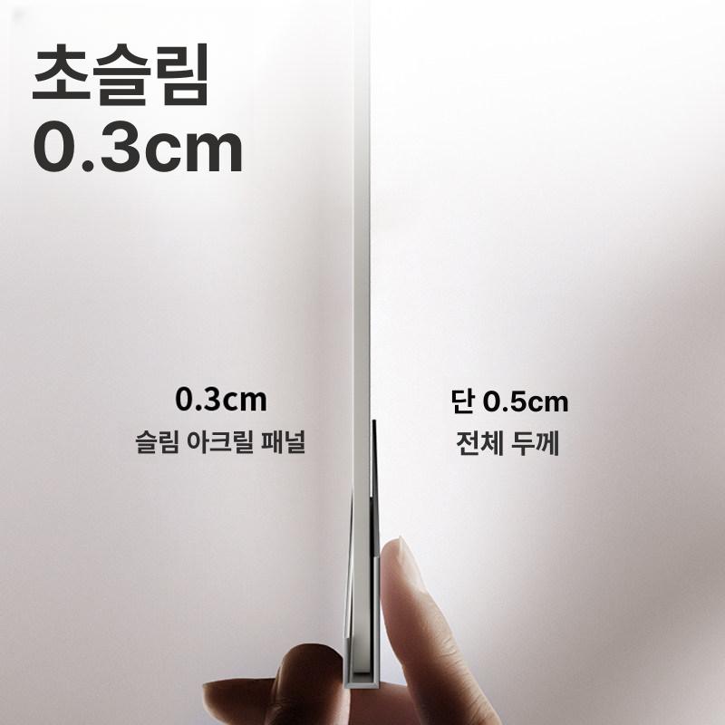분전함커버 두꺼비집커버 인테리어 프레임 분전함가리개 배전박스 액자 덮개 주택용 - 상세 이미지 5