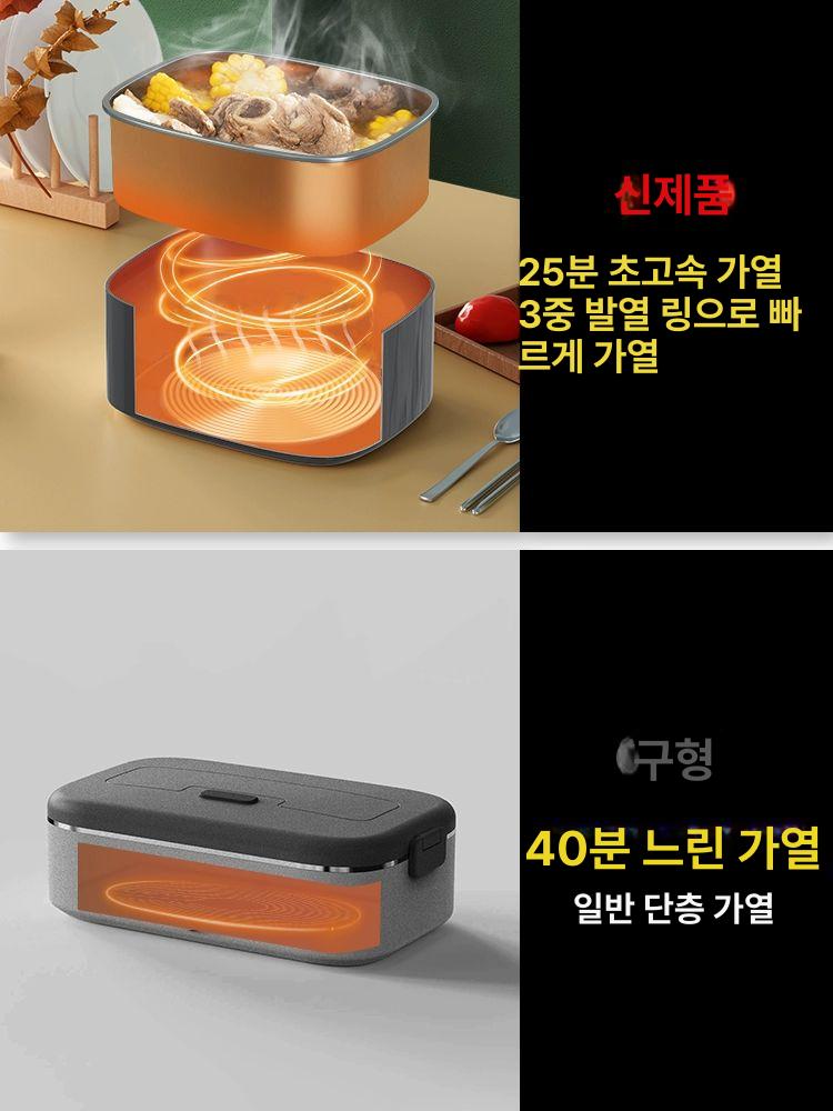 휴대용 전자레인지 차박용 가열 휴대용여행 오븐 초소형 여행 차량용 캠핑카용 워머 야외 - 상세 이미지 3
