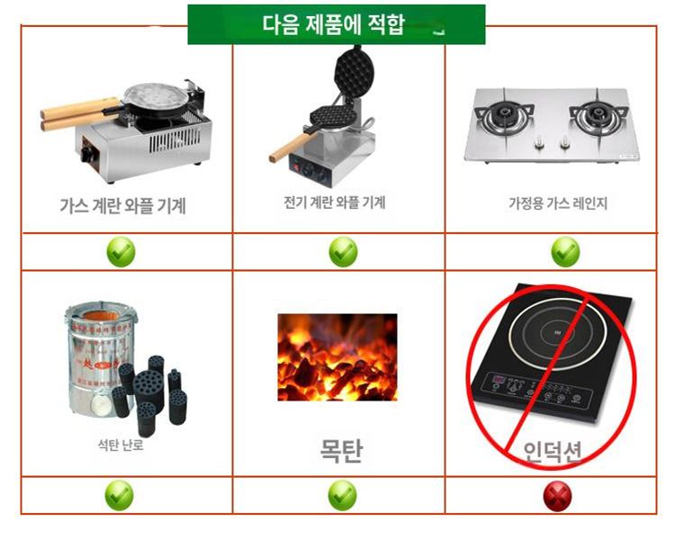 메이커 홍콩와플팬 핑거푸드 간식 틀 제조기 팬케이크 카페 몰드 논스틱 디저트 - 상세 이미지 4