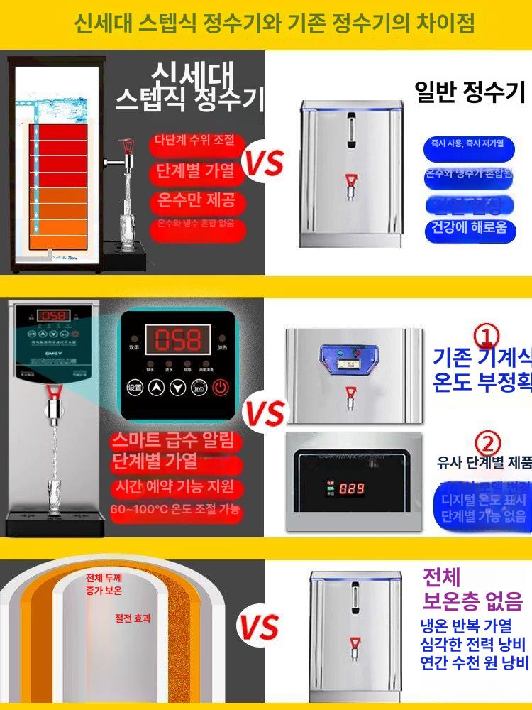 카페 온수기 급탕 사무실 전기온수기 화장실 휴게소 냉난방기 급탕기 대용량 가열기 상업용 - 상세 이미지 5