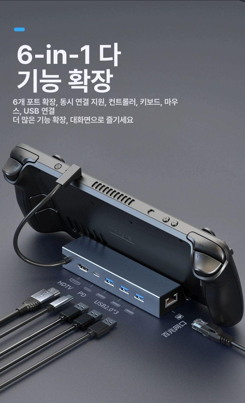 고속충전 멀티포트 도킹 스테이션 100와 올인원 고속 데이터 전송 트리플 기가비트 - 상세 이미지 5