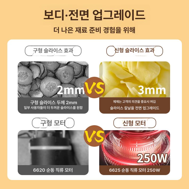 야채절단기 감자슬라이서 채소 채썰기 무채기계 무채써는기계 상업용 감자써는 다기능 - 상세 이미지 3