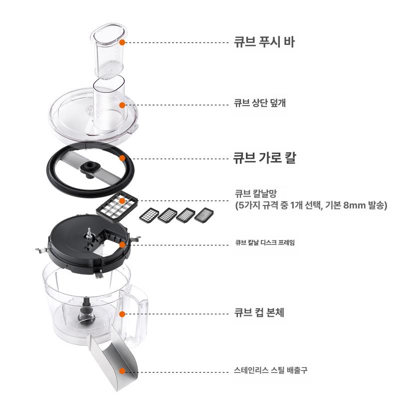 전동 슬라이서 채소 식당 양배추 주방용 수동 자동 무채 채써는기계 썰기 기계 업소용 - 상세 이미지 2