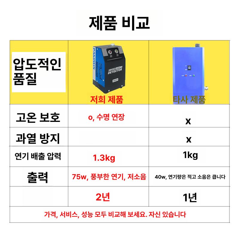 자동차 스모그테스트 배기관 가스 검진기 측정 진단기 검사기 엔진 장비 측정기 누출 - 상세 이미지 3