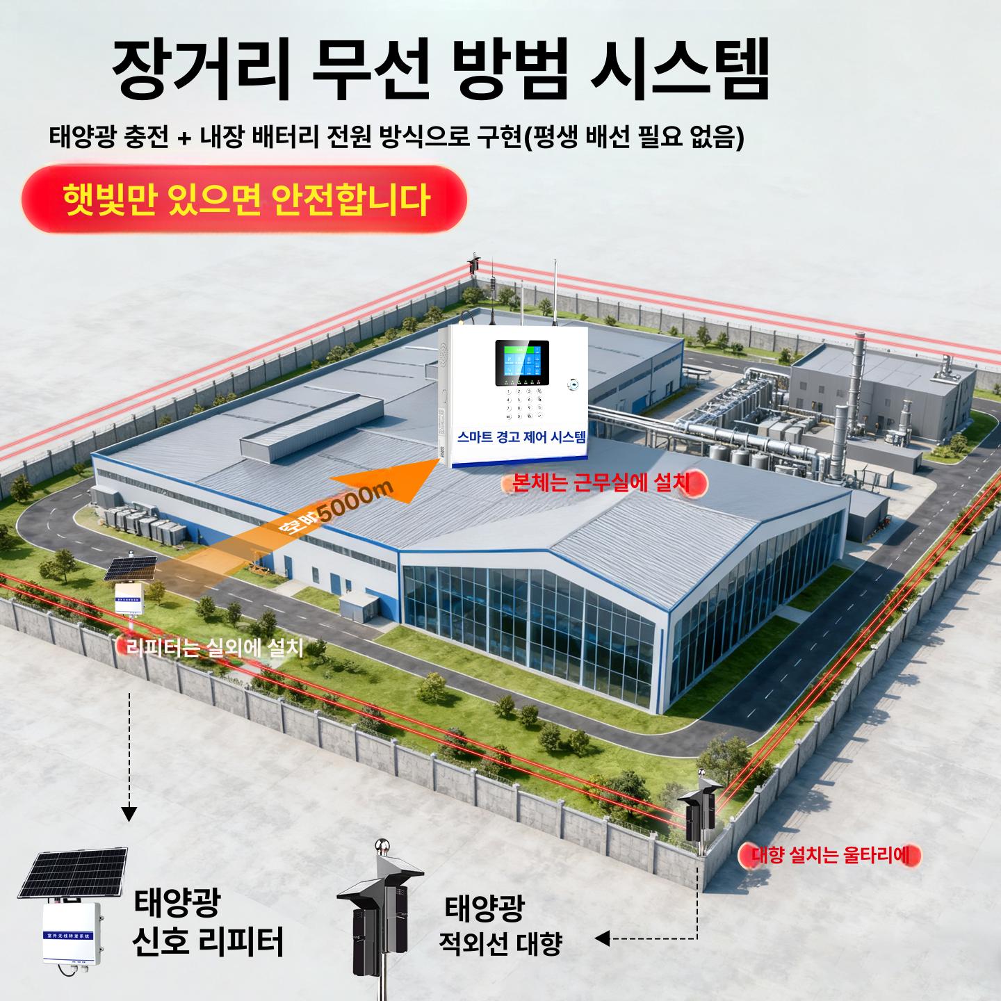 적외선 동체감지기 알람 동작 출입문 경보 경고 모션 빔 현관 경비 실외 도난방지 - 상세 이미지 5