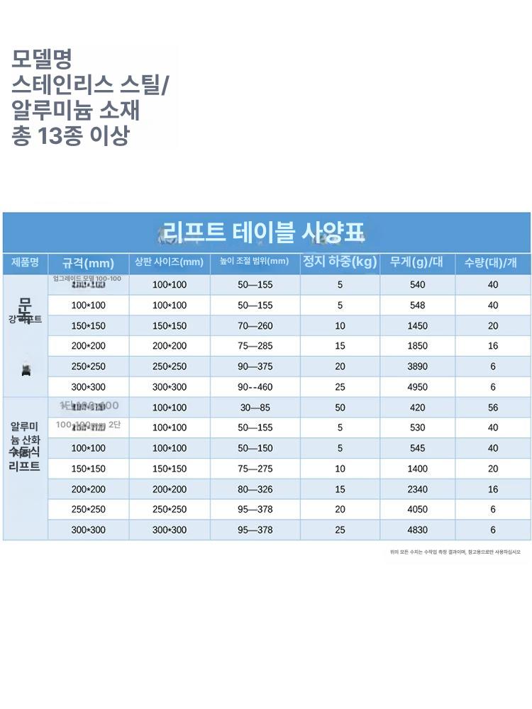 실험실 승강기 탁상형 운반 리프터 플랫폼 작업대 접이식 대차 유압 소형 작키 탁상용 - 상세 이미지 5