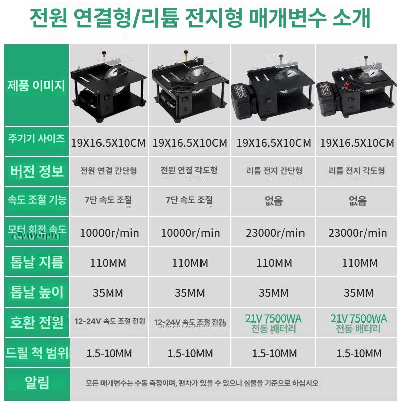그라인더 테이블쏘 무선 데스크탑 탁상 작업대 목공 톱 - 상세 이미지 4