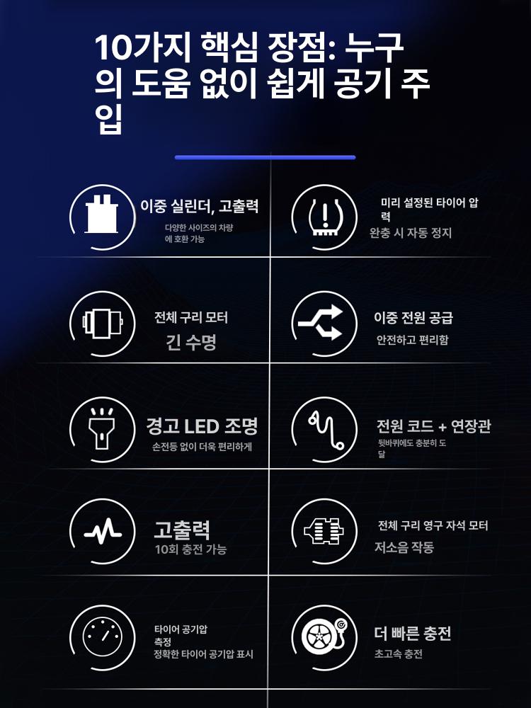 자동차 타이어 압축 휴대용 게이지가 펌프 팽창 에어 압력 장착된 공기압 듀얼 - 상세 이미지 3